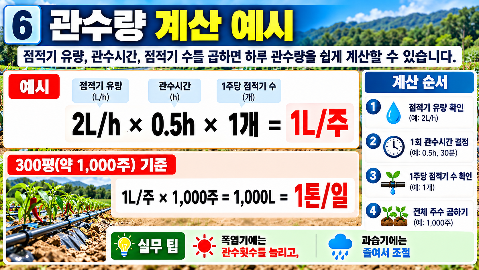 관수량-계산-예시.png