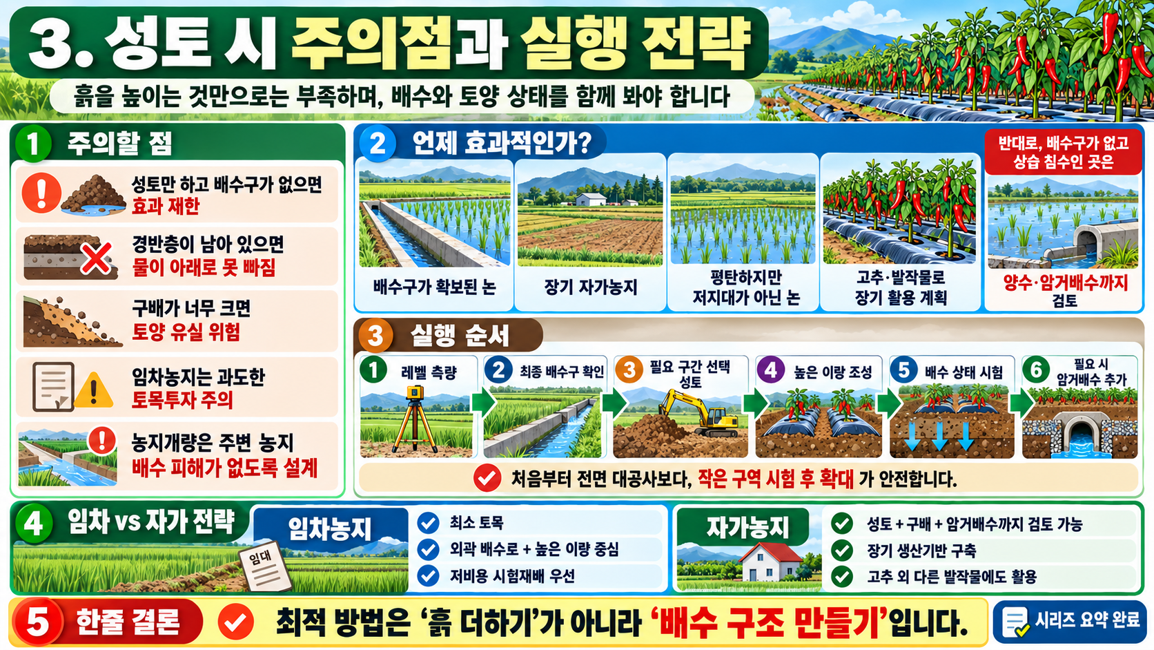 성토시-주의점과-실행전략.png