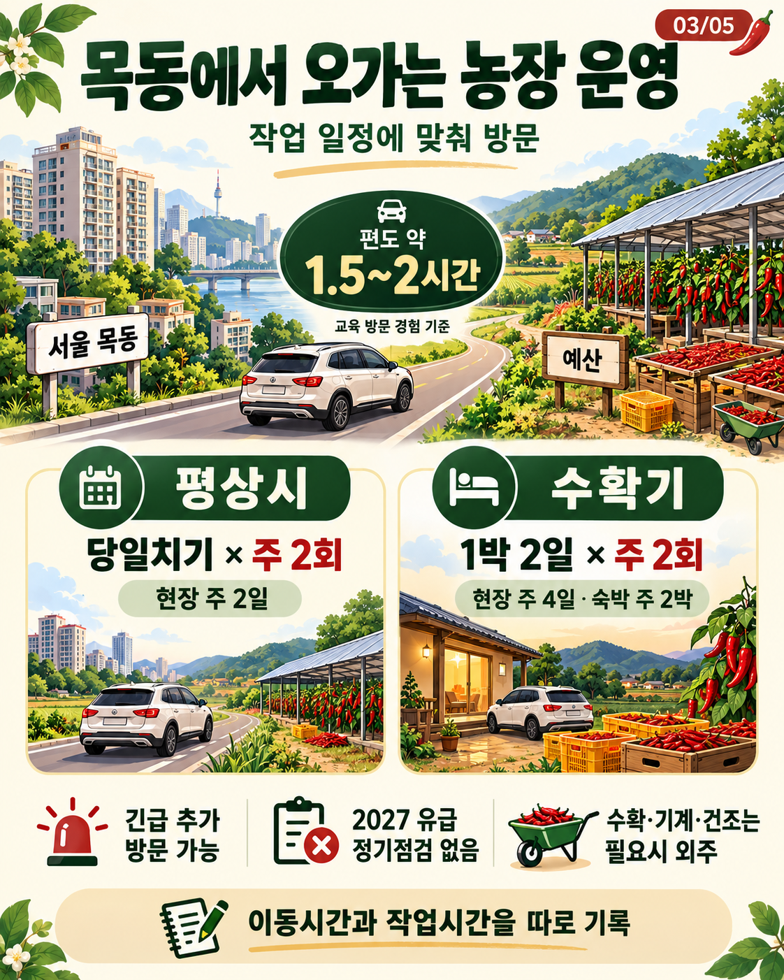목동에서-오가는-농장운영.png
