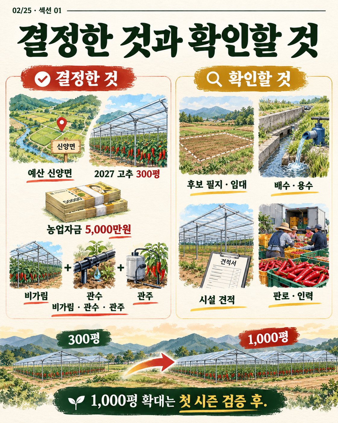 ChatGPT-이미지-2026년-9월-30일-오후-01_57_05-2.png
