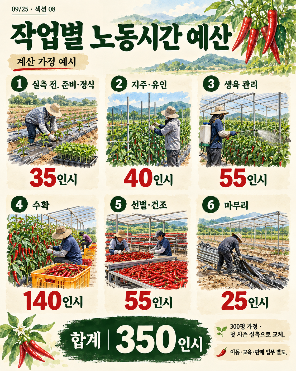 ChatGPT-이미지-2026년-9월-30일-오후-01_57_13-9.png