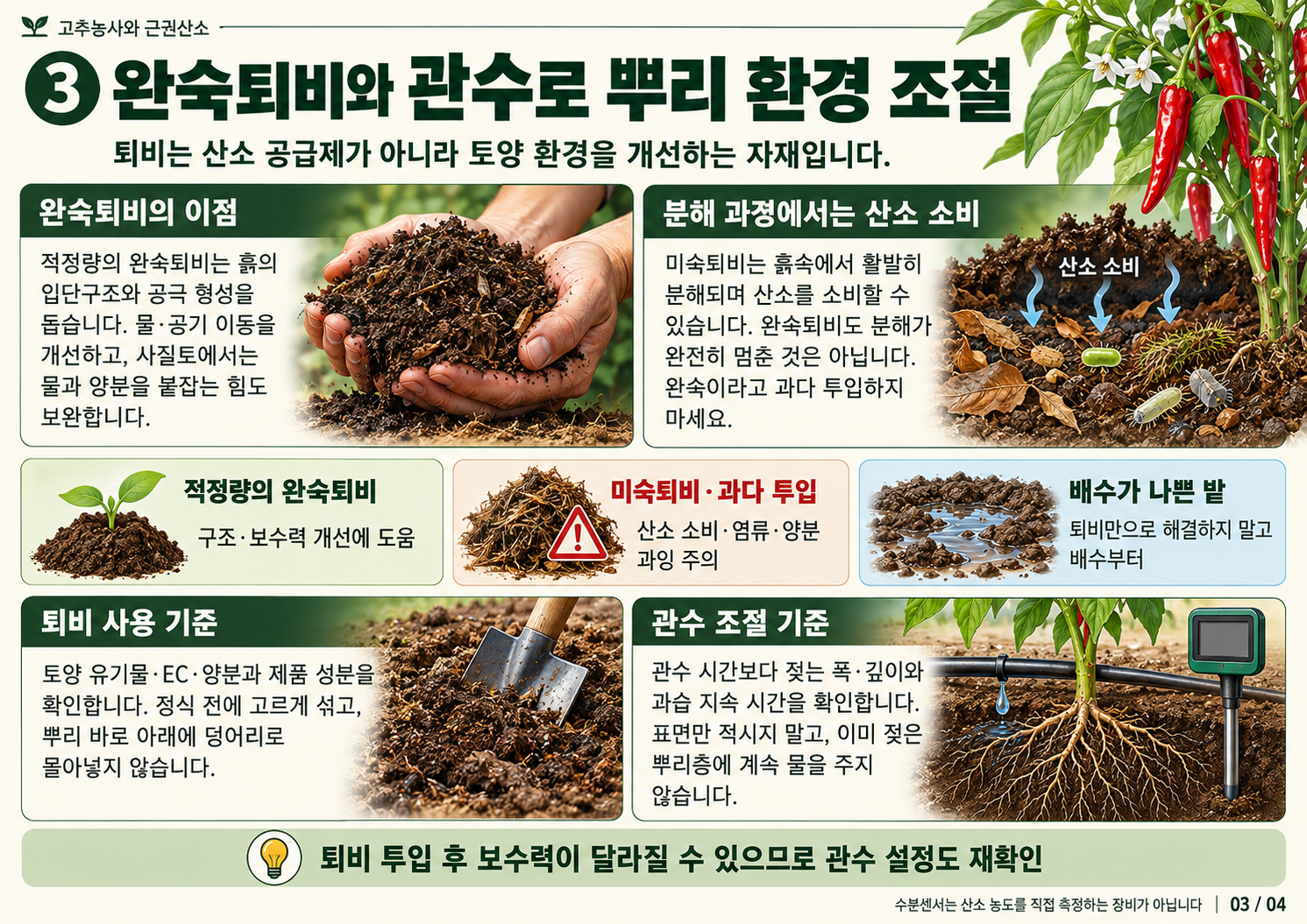 02_완숙퇴비와_관수.png