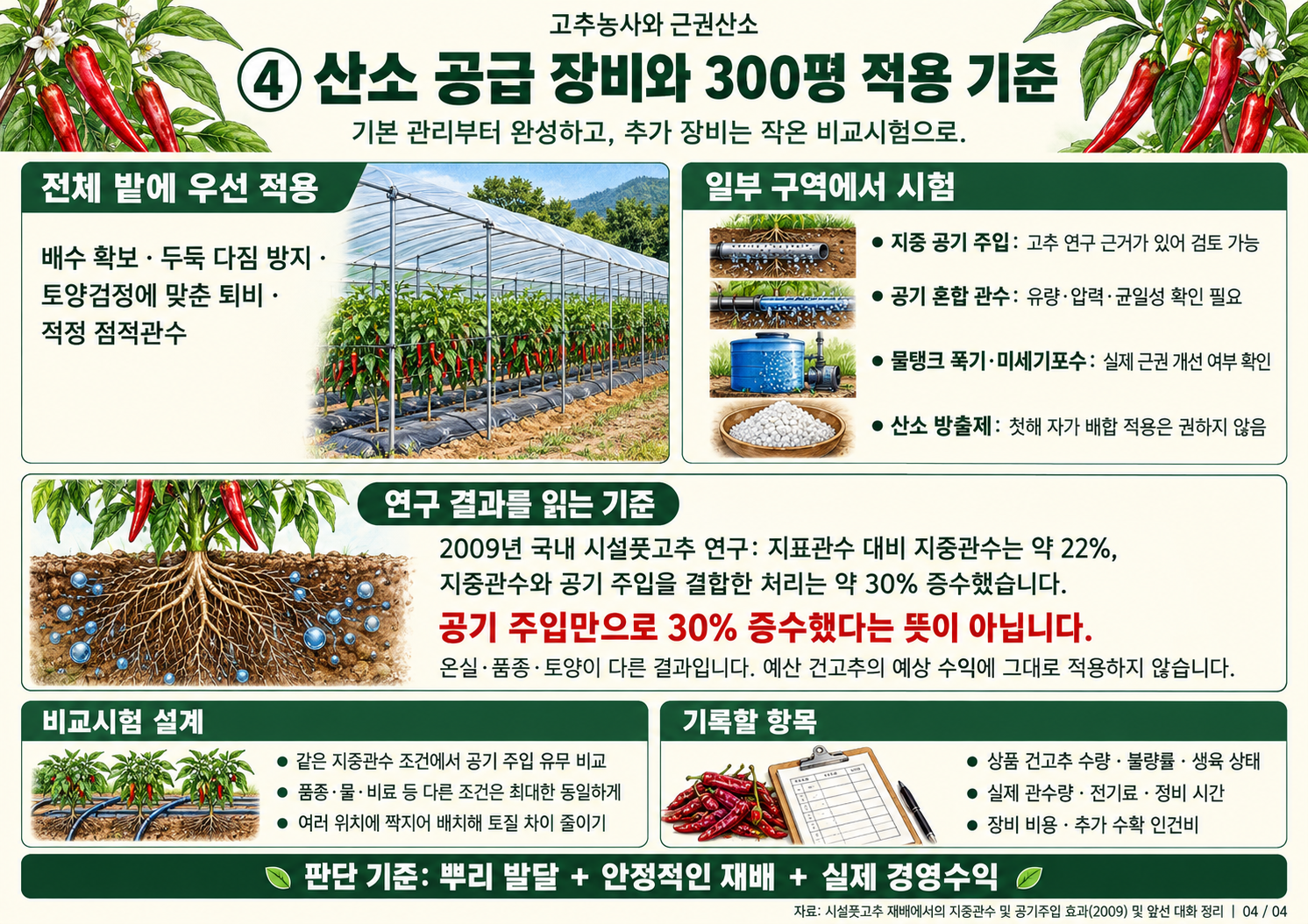 03_산소공급장비.png