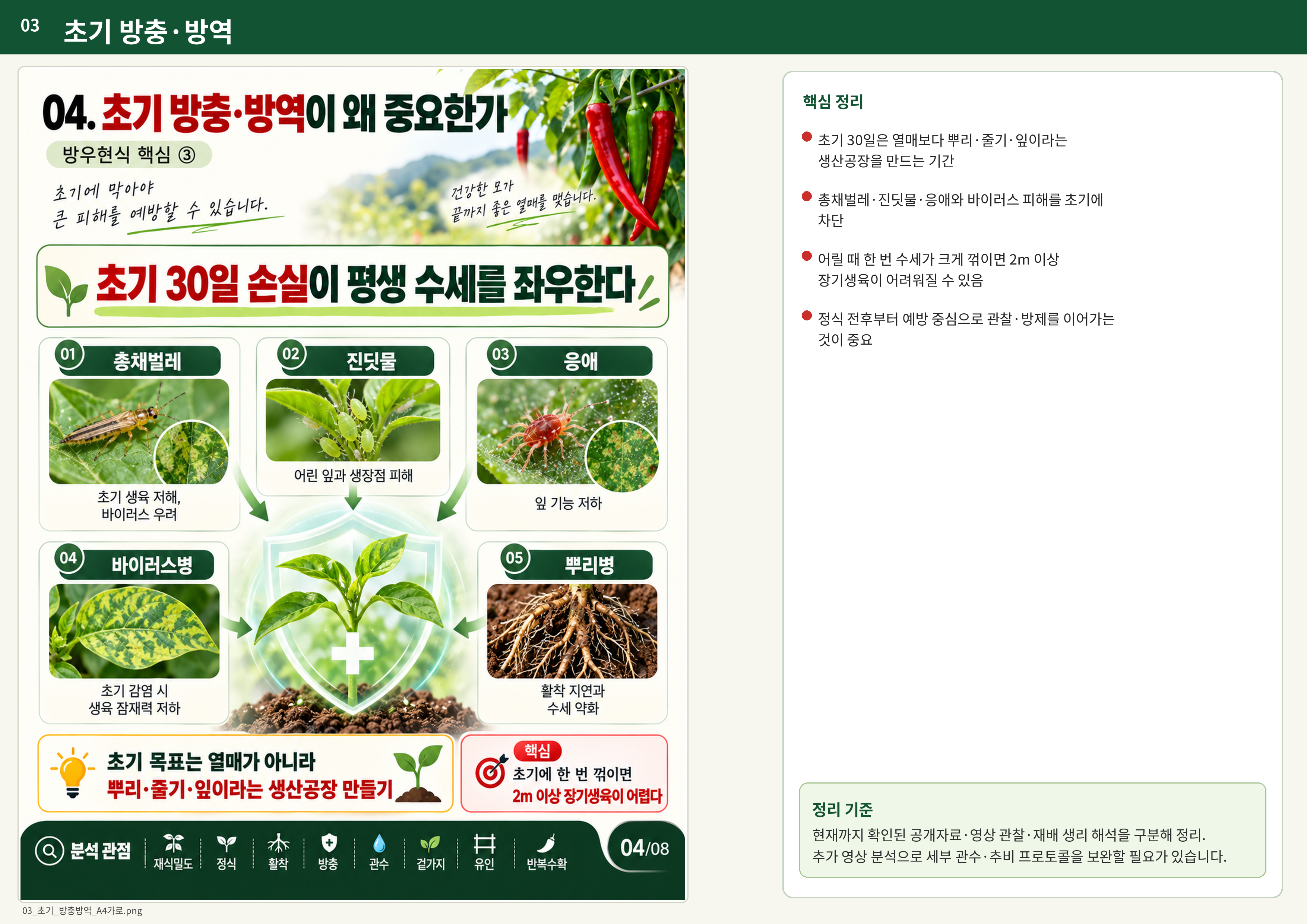 03_초기_방충방역_A4가로.png