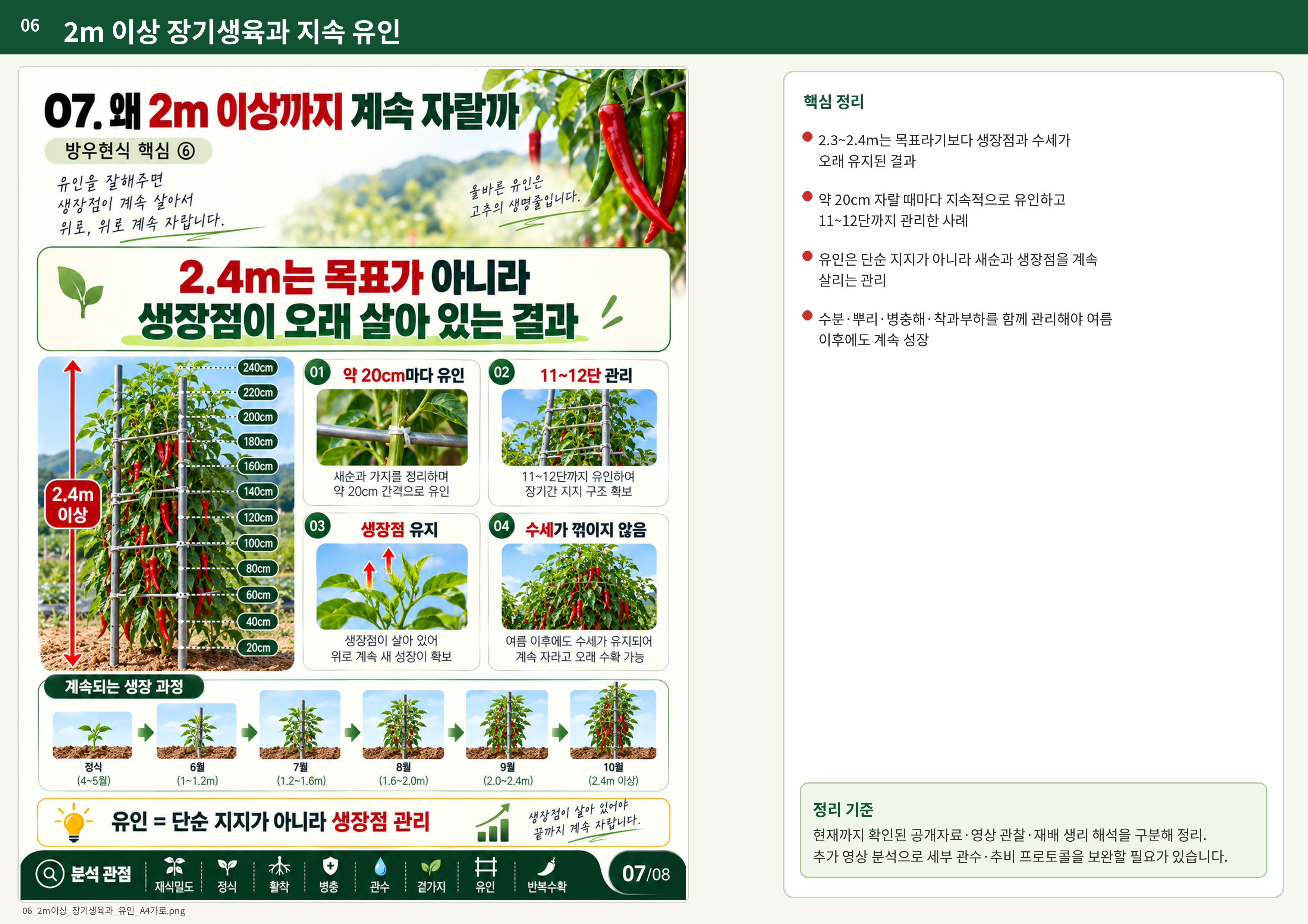 06_2m이상_장기생육과_유인_A4가로.png