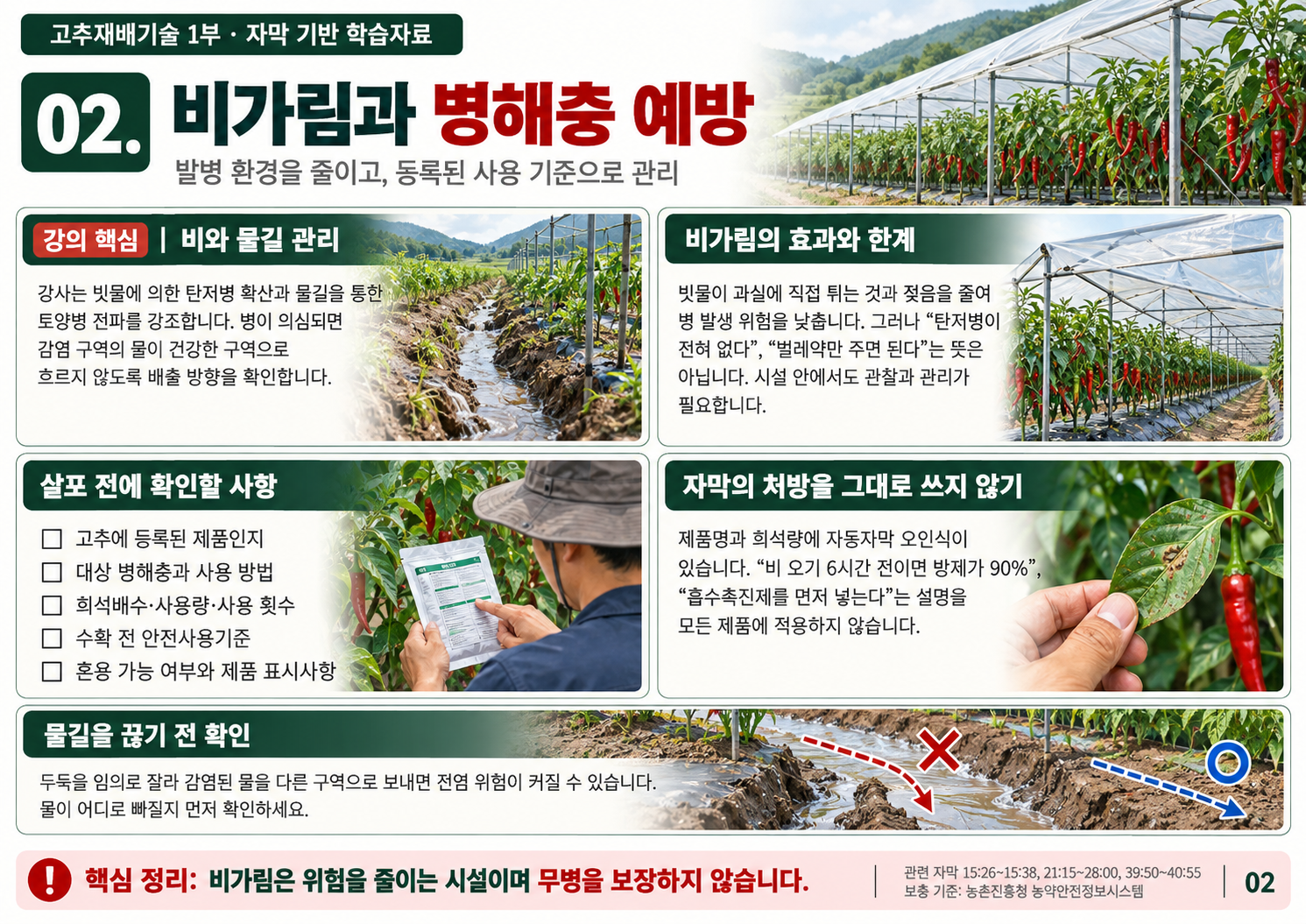 02_고추재배교육_비가림과병해충.png