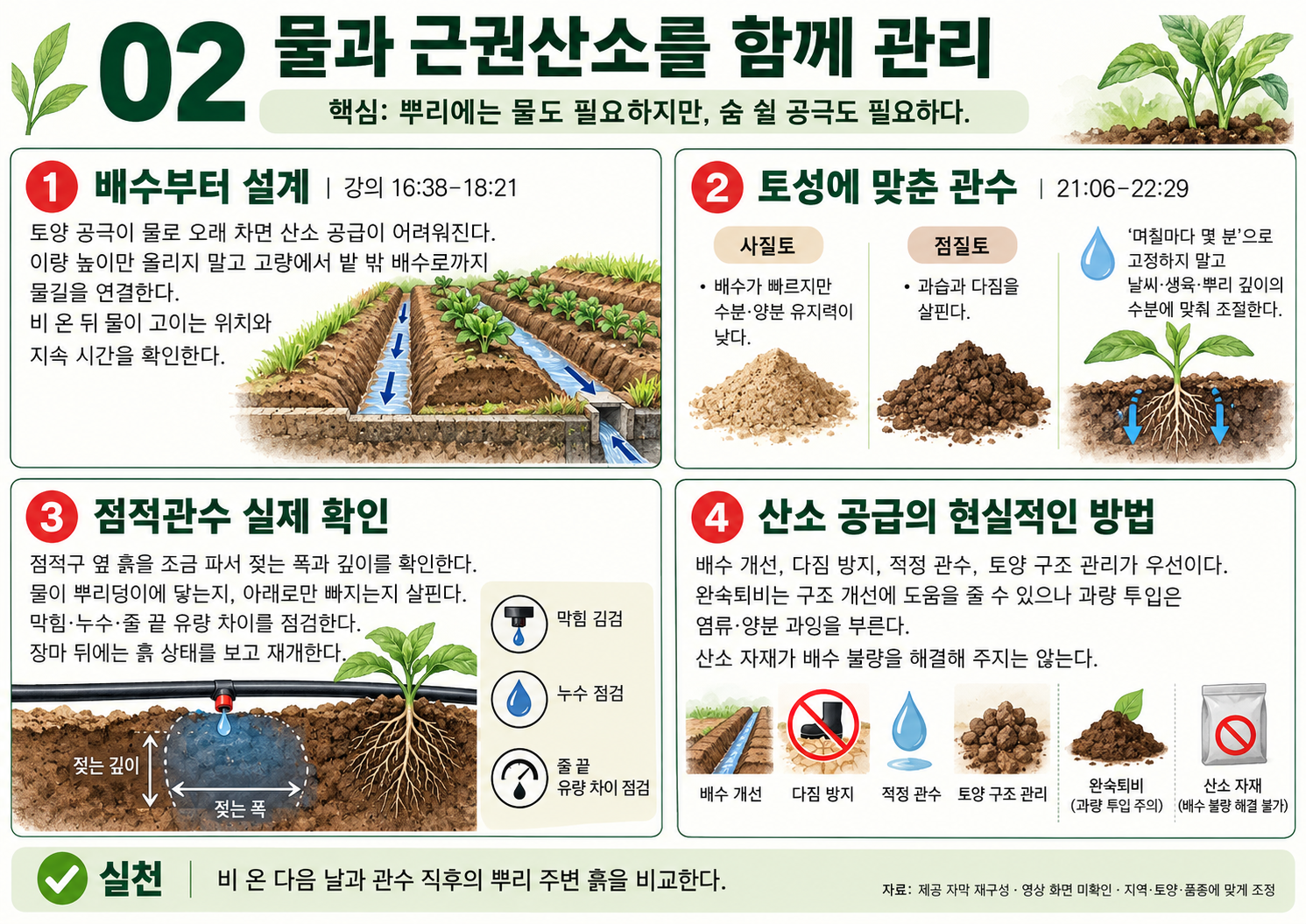 02_고추재배교육_물과근권산소.png