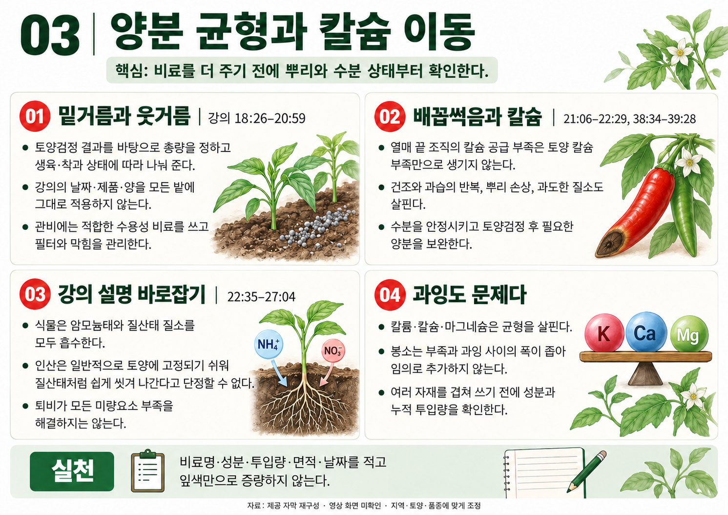 03_고추재배교육_양분과칼슘.png