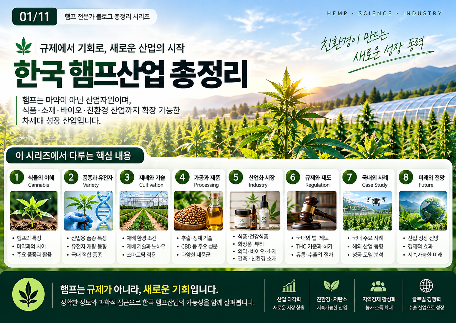 01-한국-햄프산업-총정리-인포그래픽.png