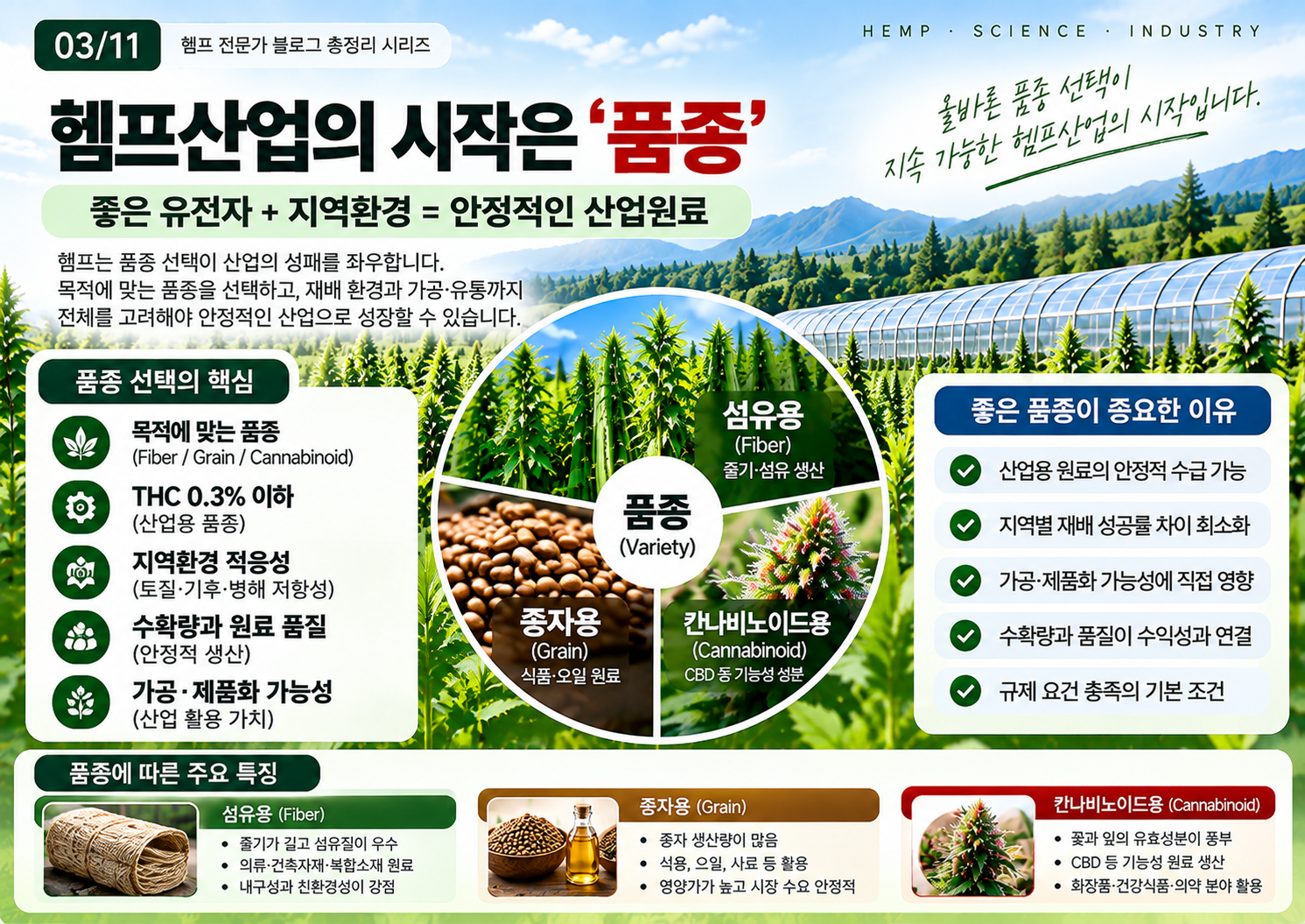 03-품종이-만드는-헴프산업의-시작.png