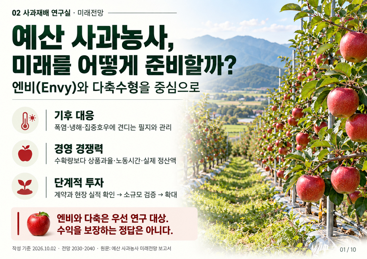 01_예산사과_미래전망.jpg