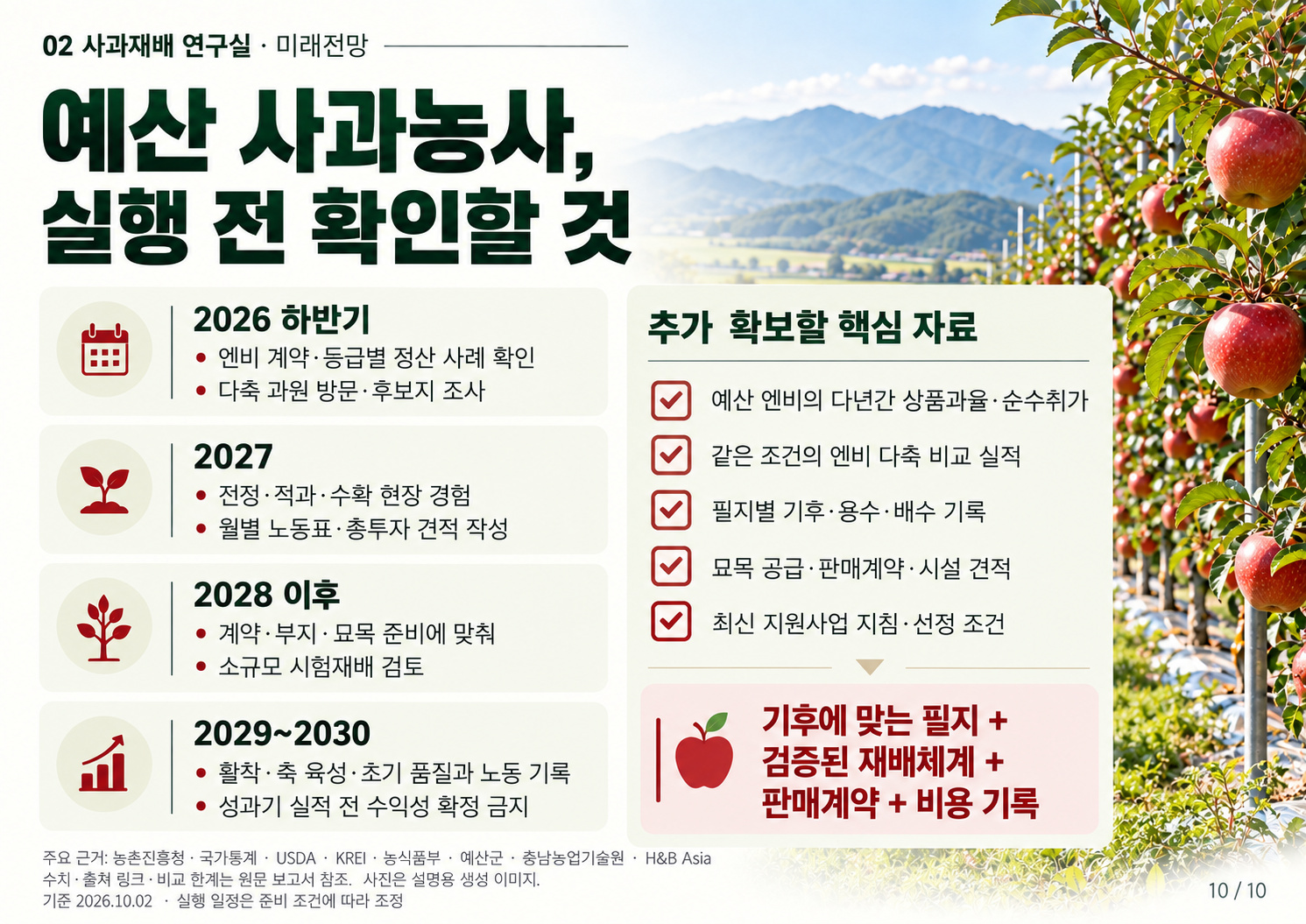 10_실행일정과_체크리스트.jpg