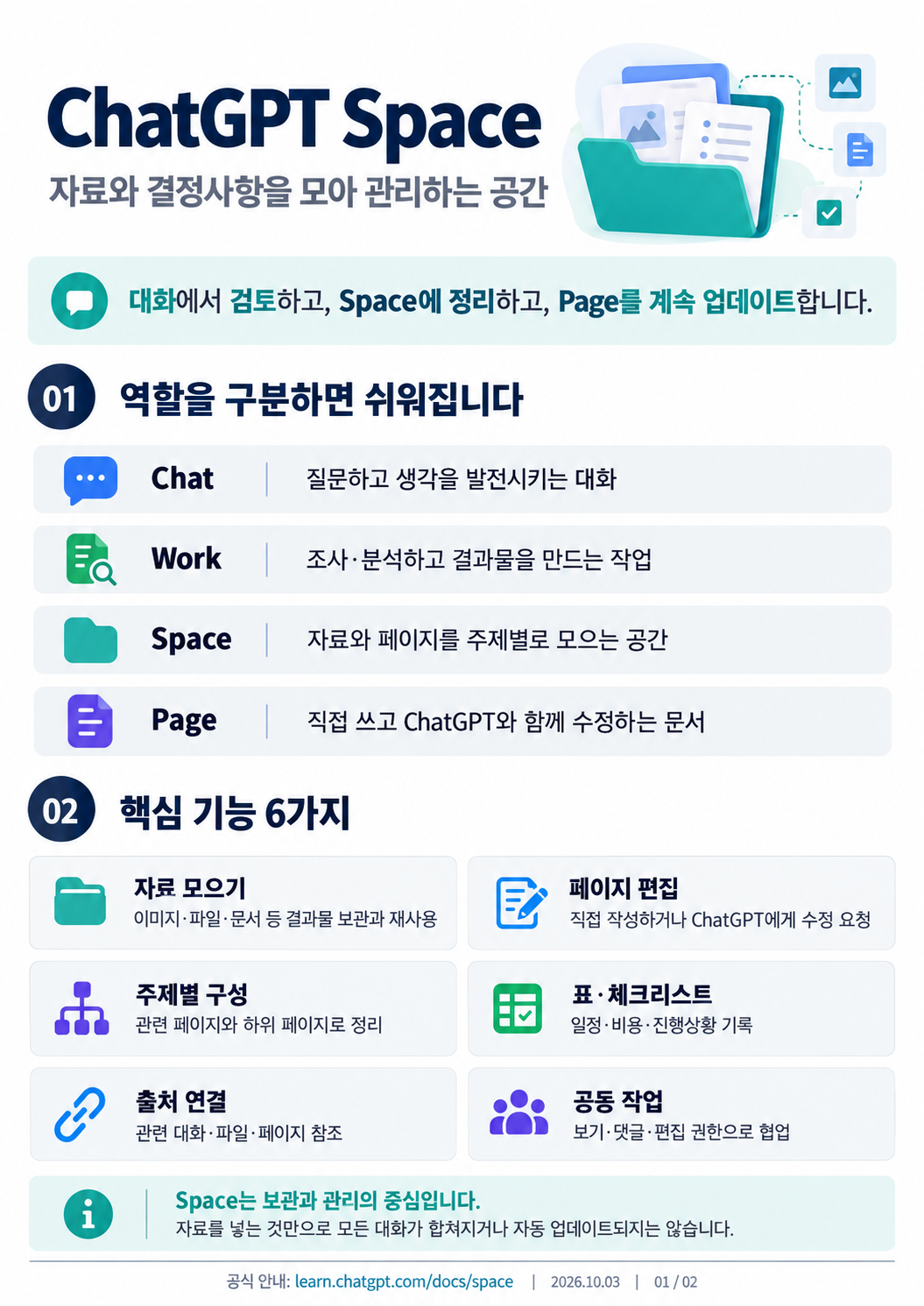 ChatGPT-Space-기능과-역할-한눈에-1.png