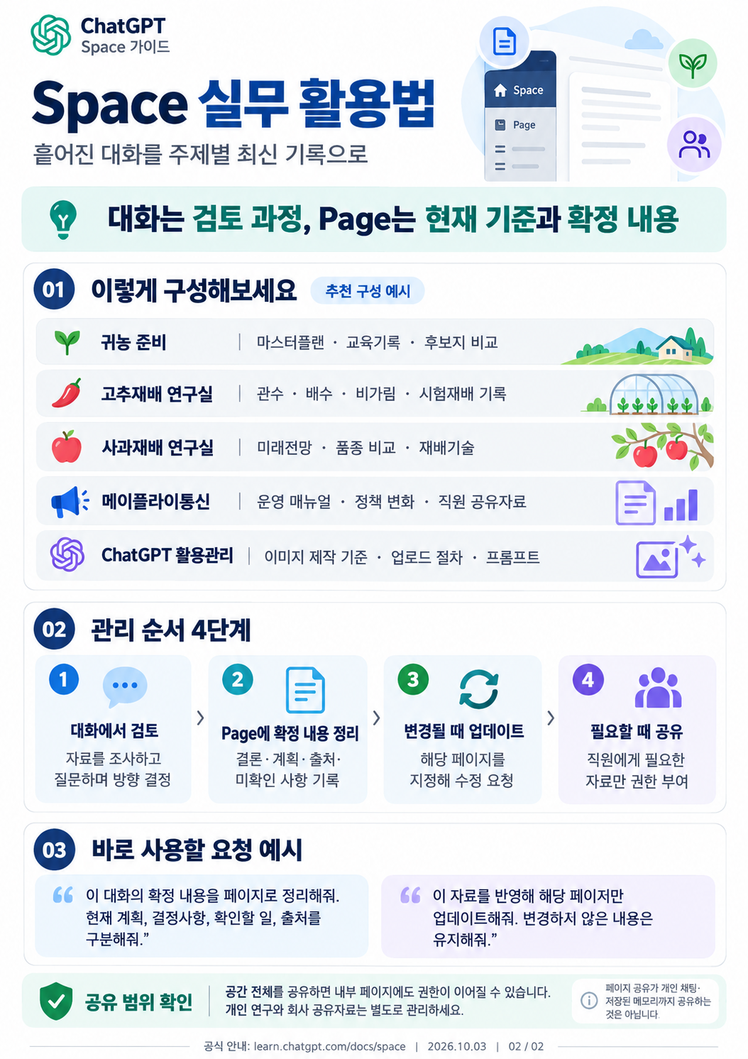 ChatGPT-Space-실무-활용법-2.png
