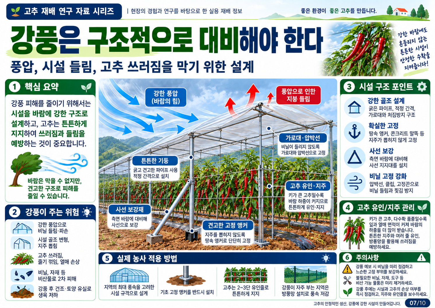 07_강풍대비.png