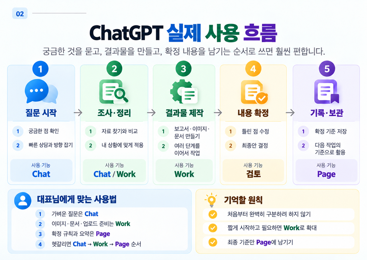 ChatGPT-이미지-2026년-10월-4일-오후-01_34_36-3.png