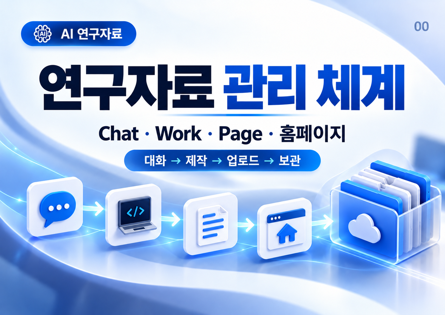 00_AI_연구자료_관리_체계_표지.png