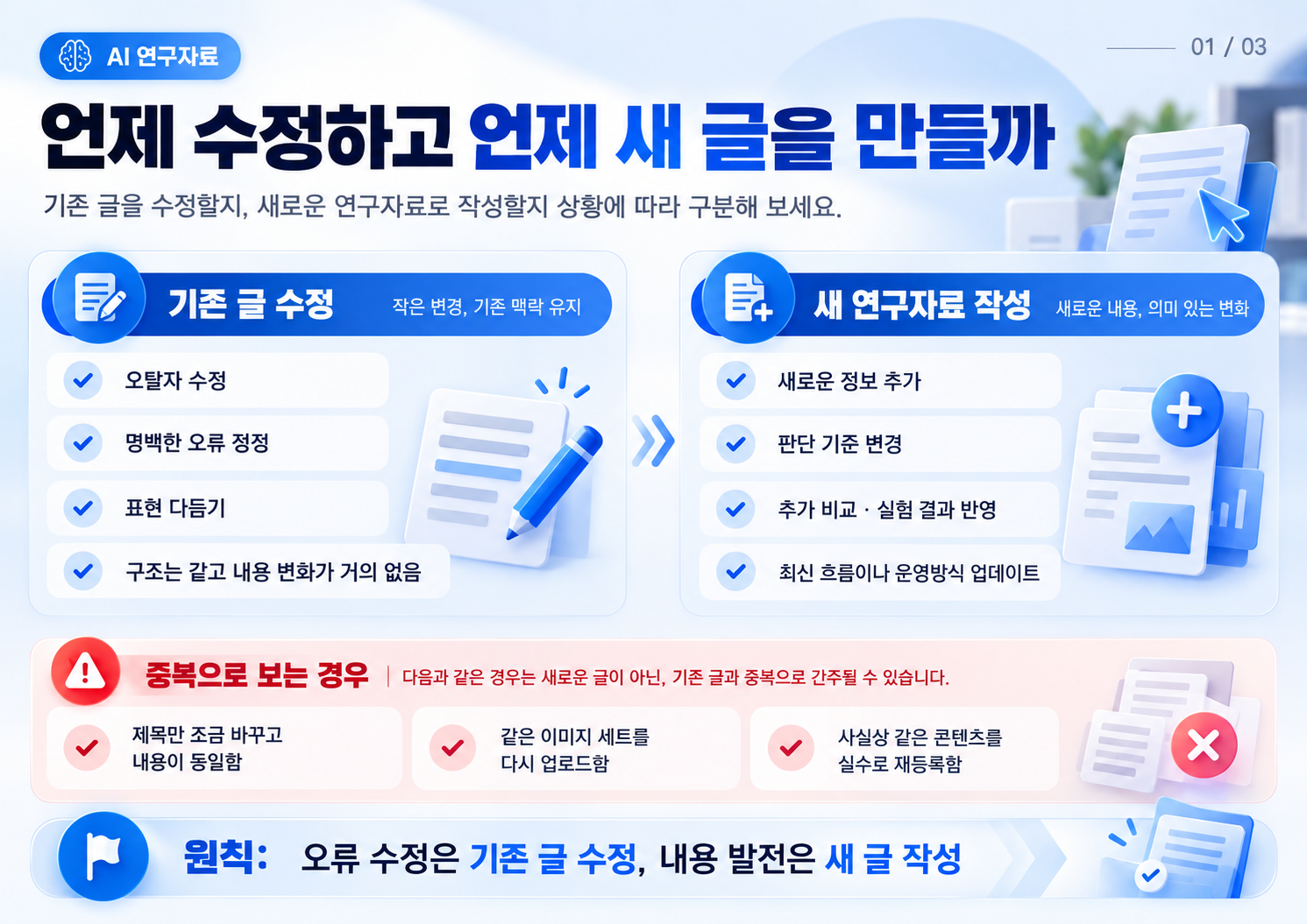 01_기존_글_수정과_새_글_작성_가이드.png