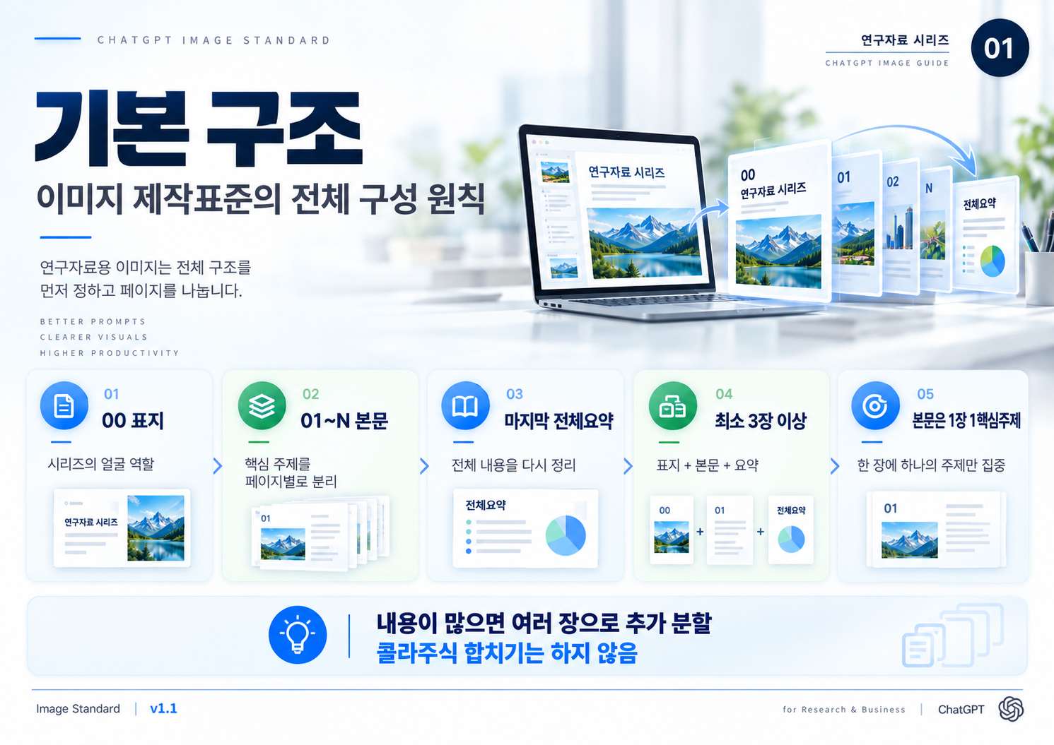 01_ChatGPT_이미지제작표준_v1.1.png
