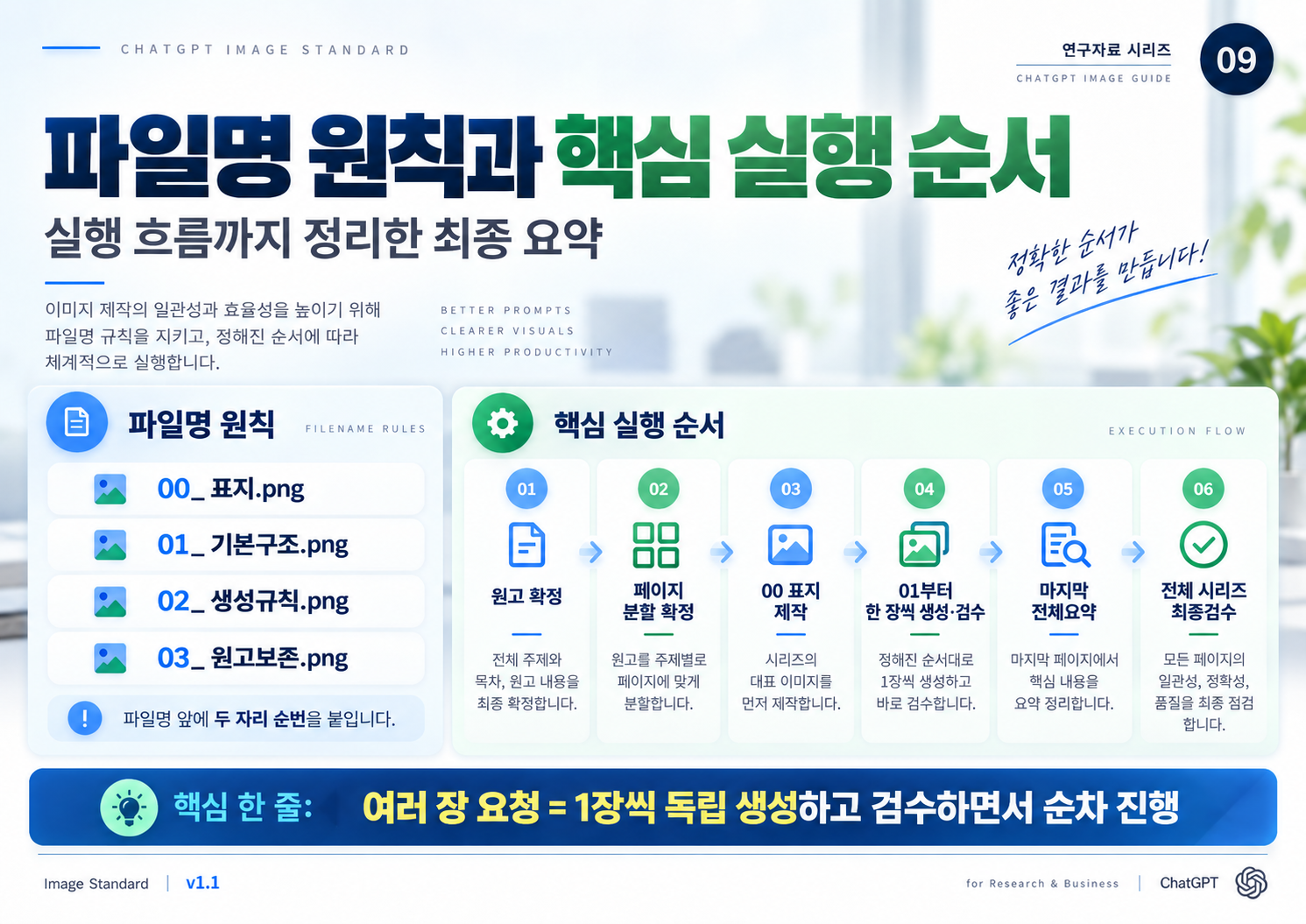 09_ChatGPT_이미지제작표준_v1.1.png