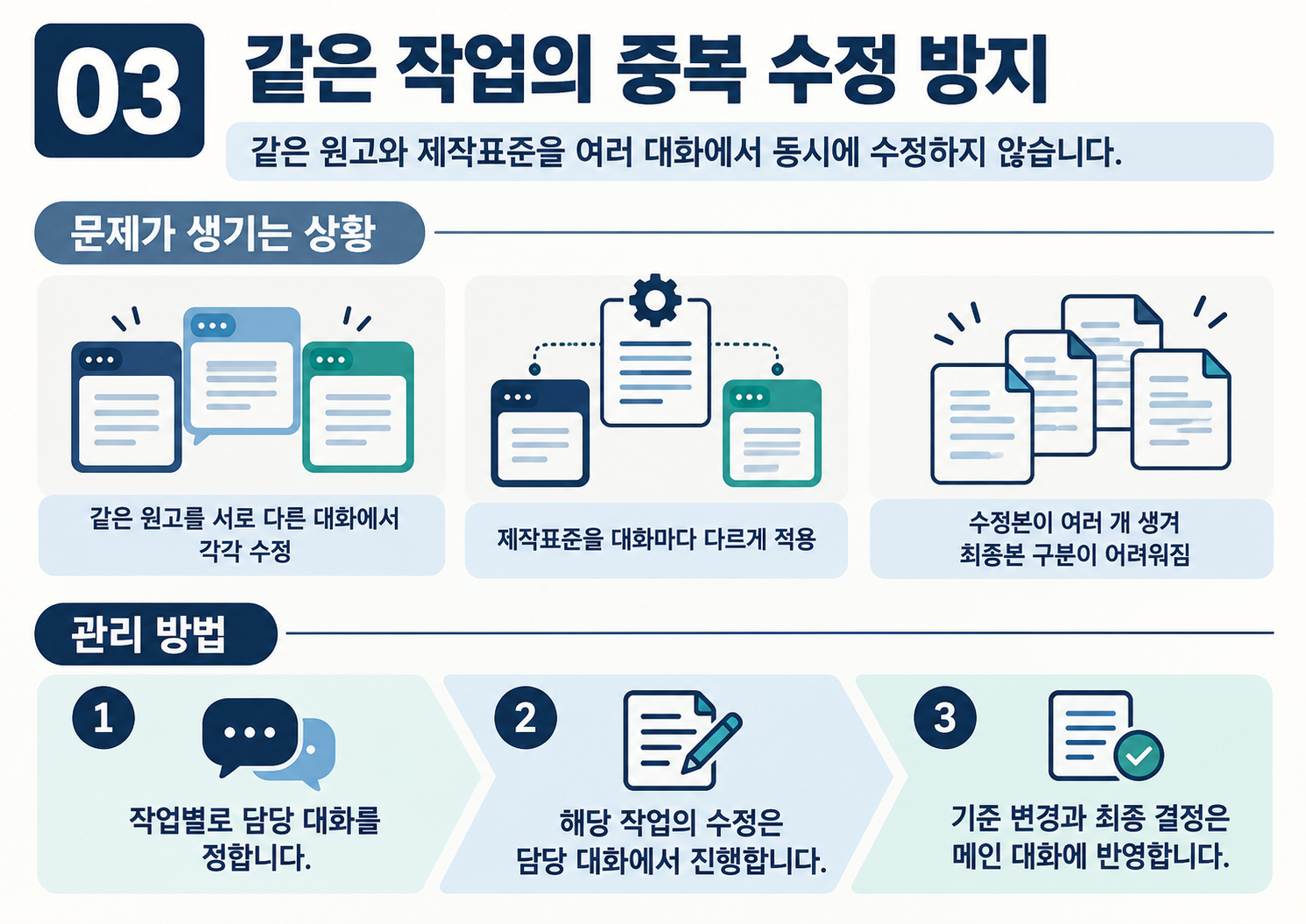 03_중복수정_방지.png
