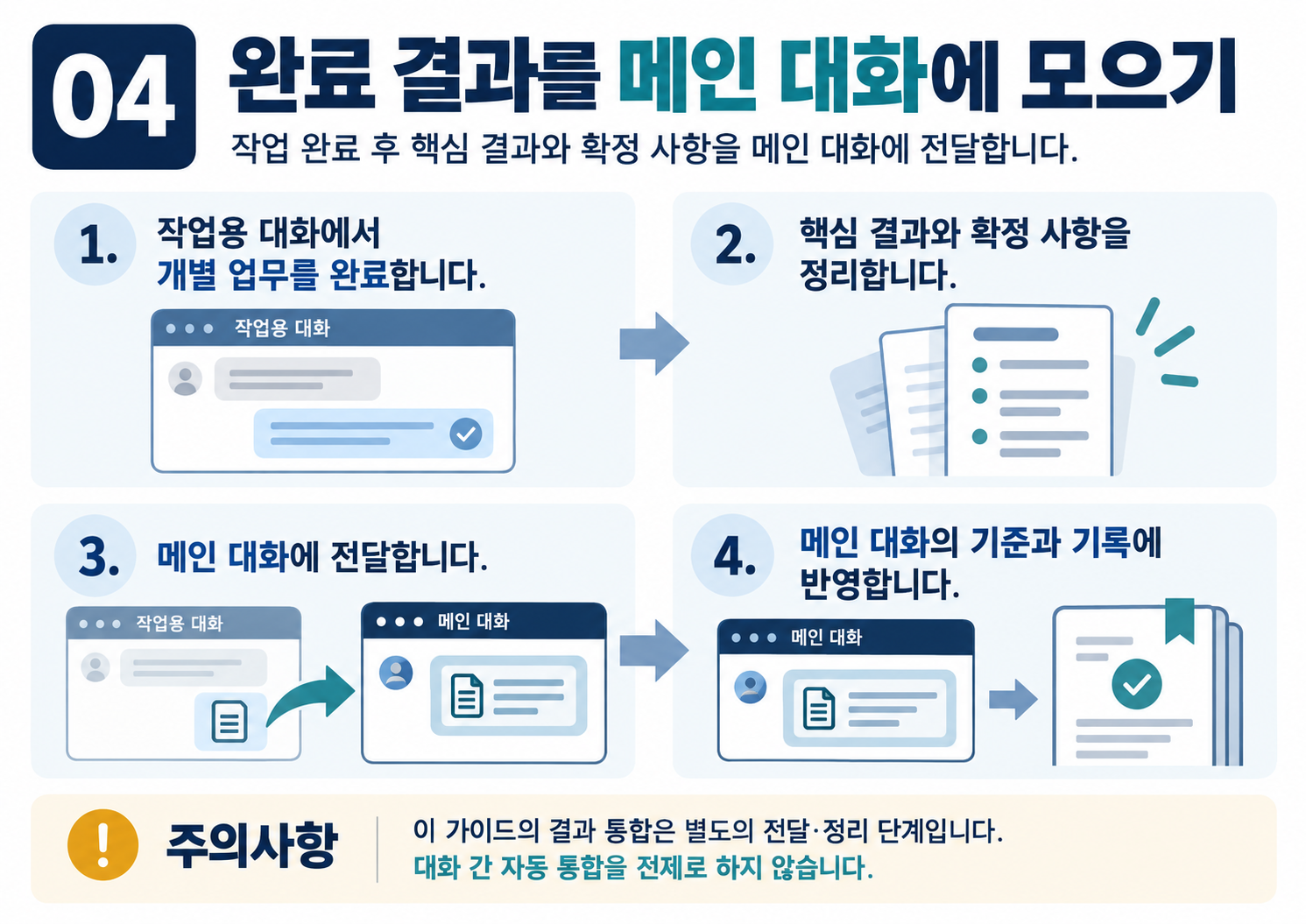 04_완료결과_모으기.png