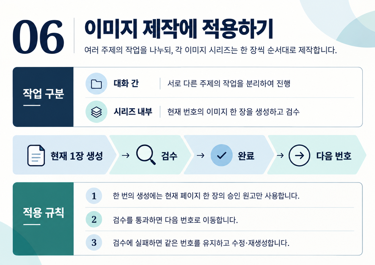 06_이미지제작_적용.png