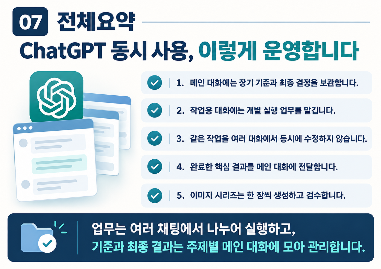 07_ChatGPT_동시사용_전체요약.png
