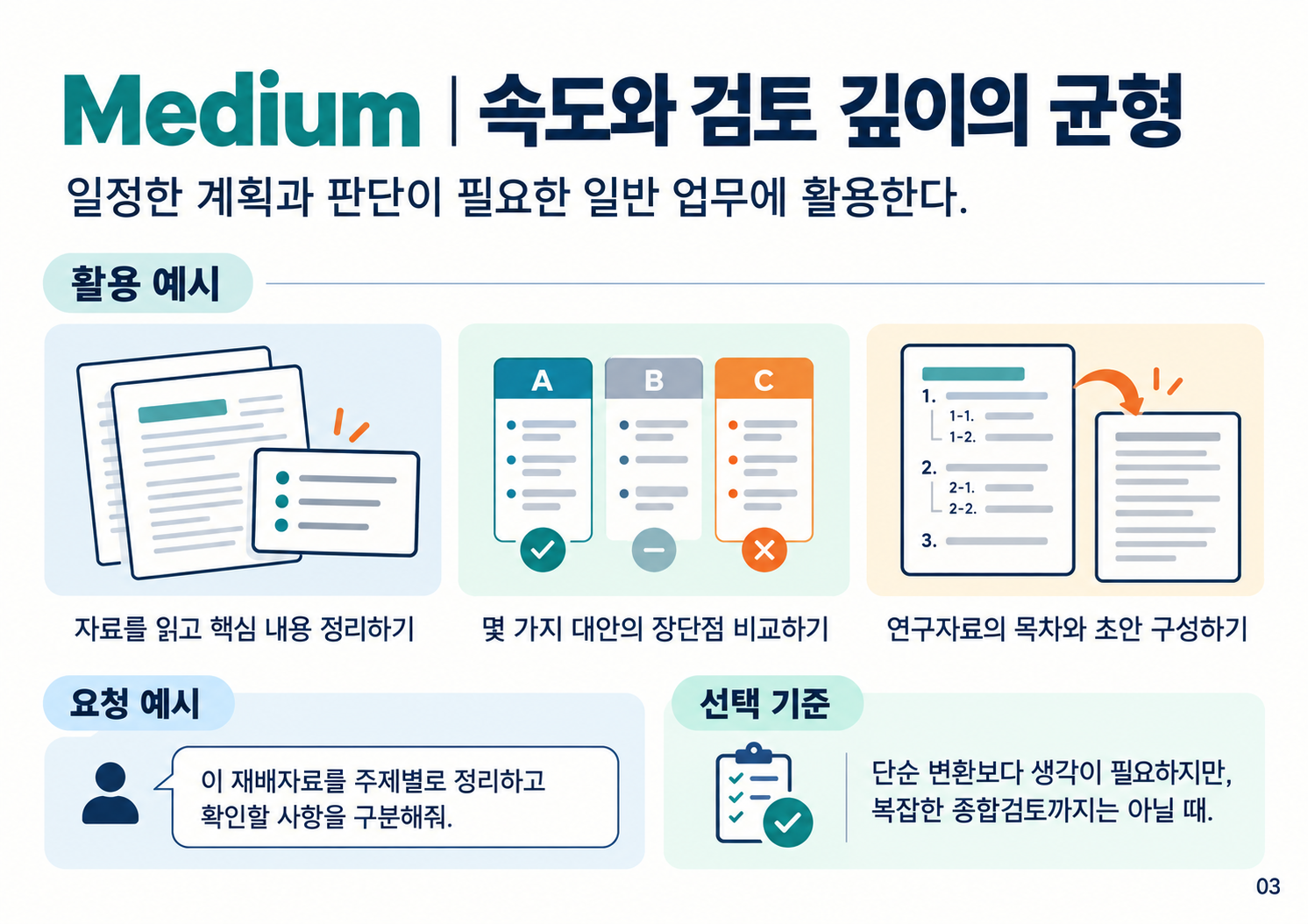 03_Medium의_용도.png