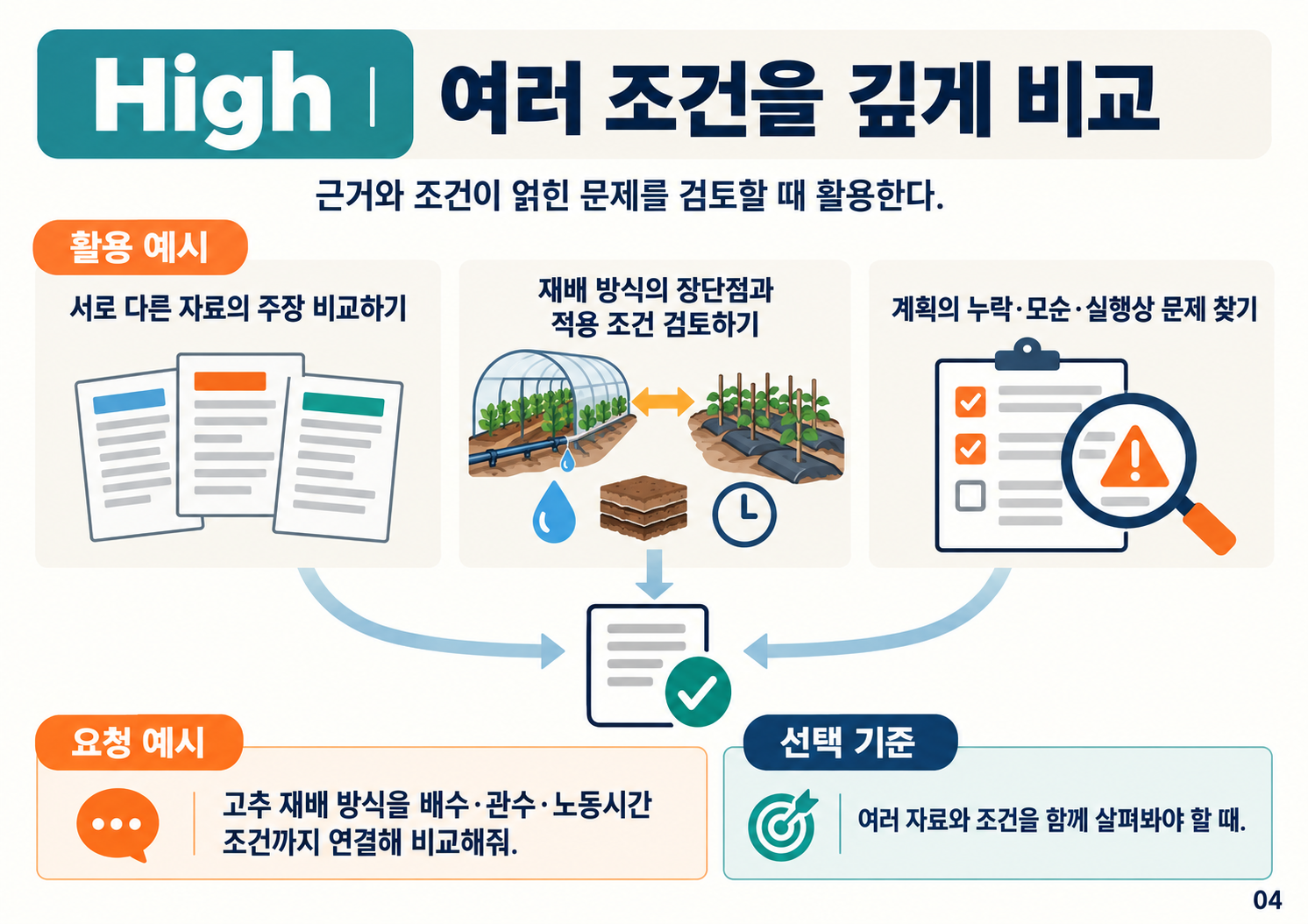 04_High의_용도.png