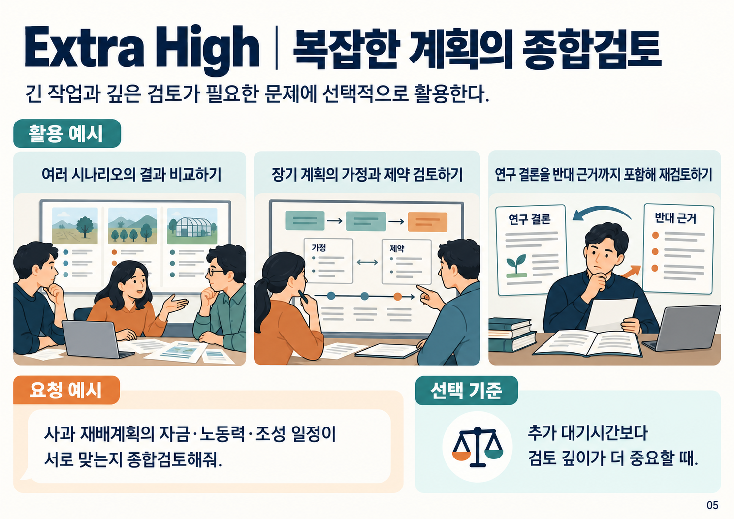 05_Extra_High의_용도.png