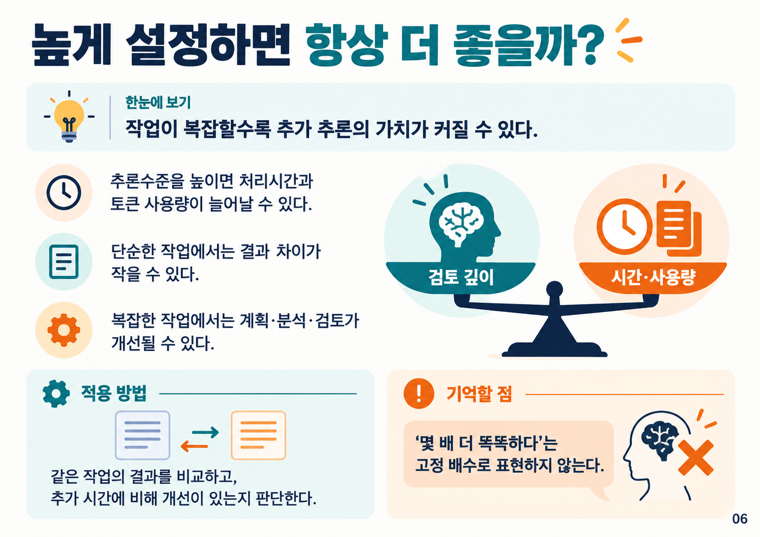 06_성능과_대기시간.png
