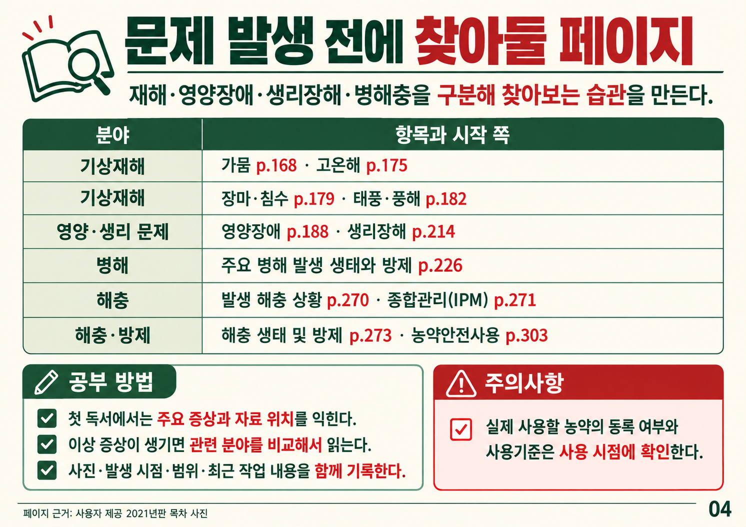 04_문제발생전_참고페이지.png