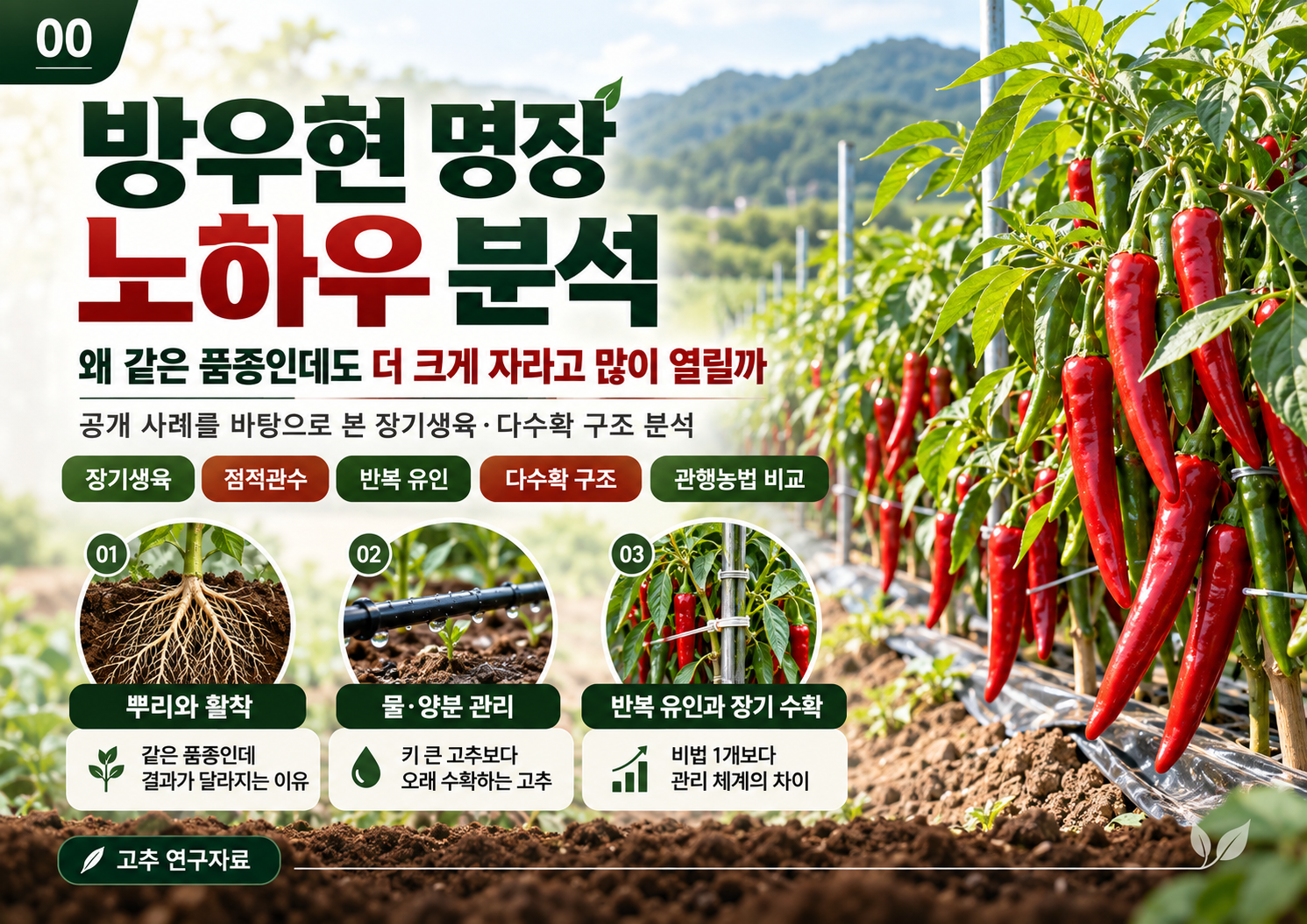 00_방우현_명장_노하우_분석_표지.png