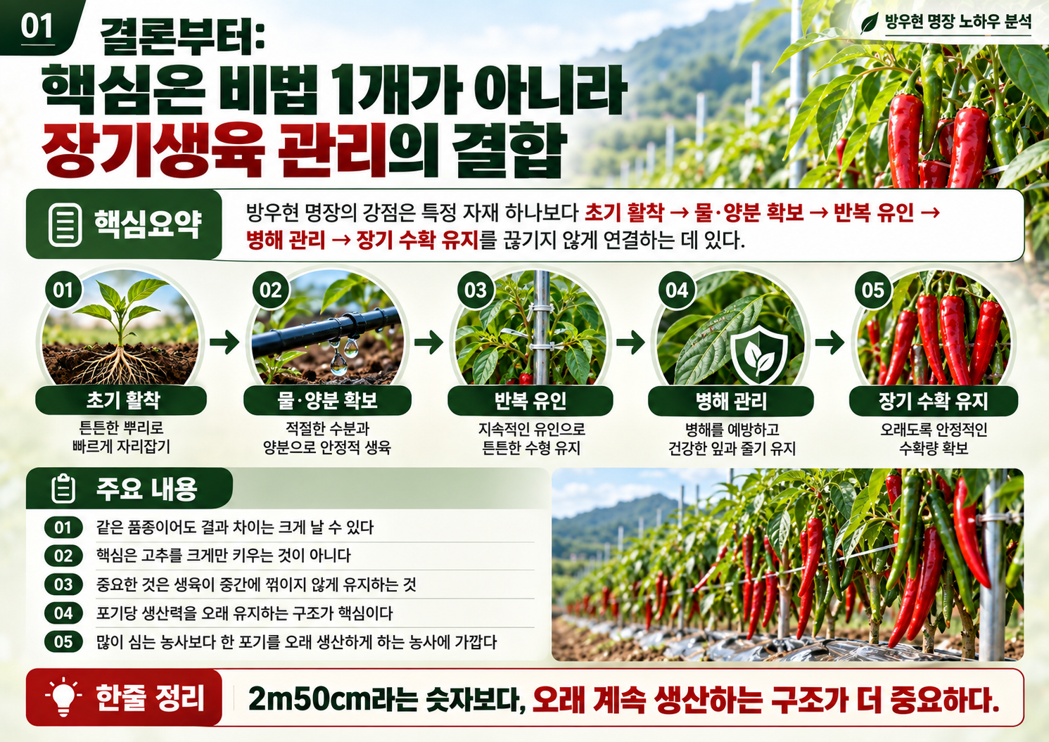 01_방우현_명장_장기생육_관리의_결합.png