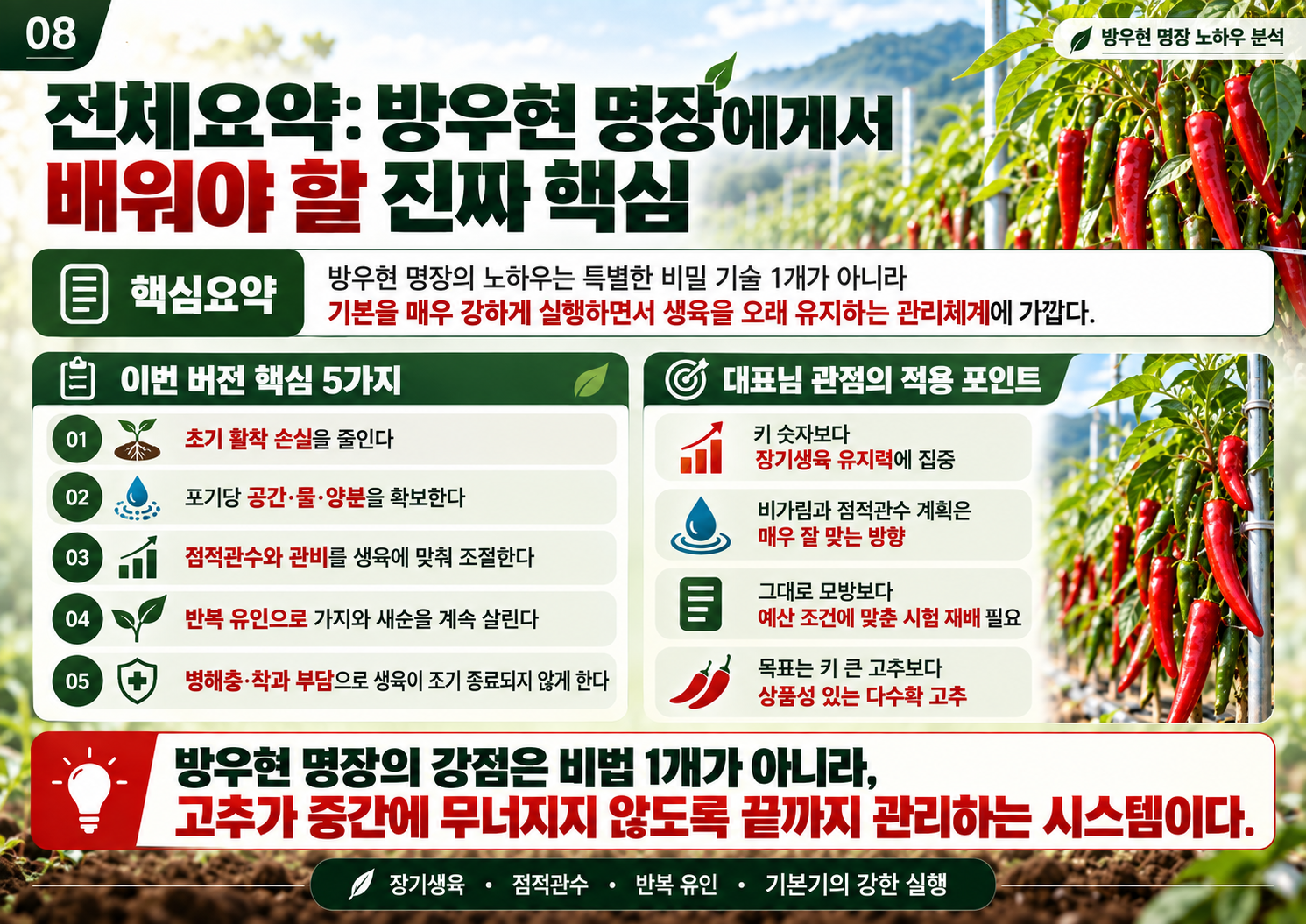 08_방우현_명장_전체요약과_적용포인트.png