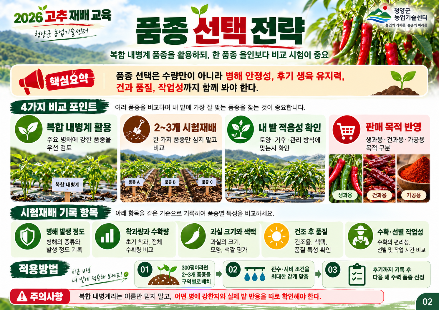 02_품종선택전략.png
