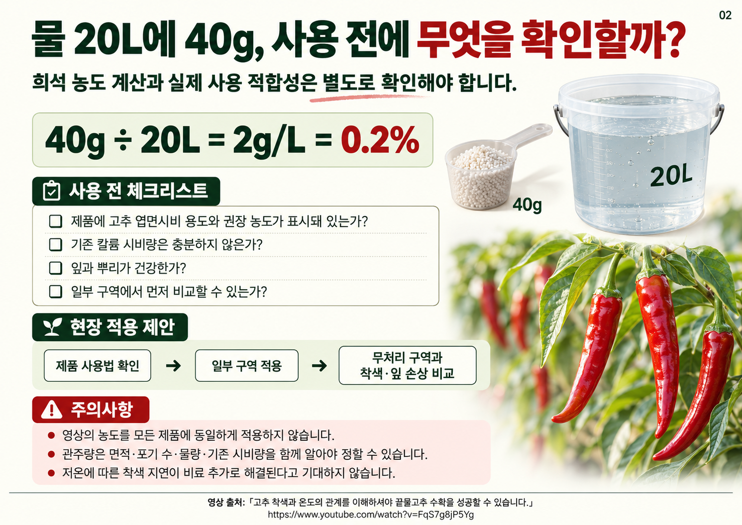 02_황산가리_희석농도와_사용전확인.png