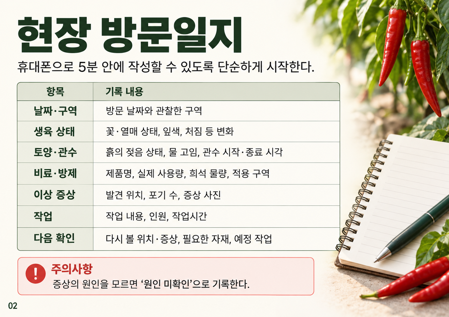 02_현장방문일지.png