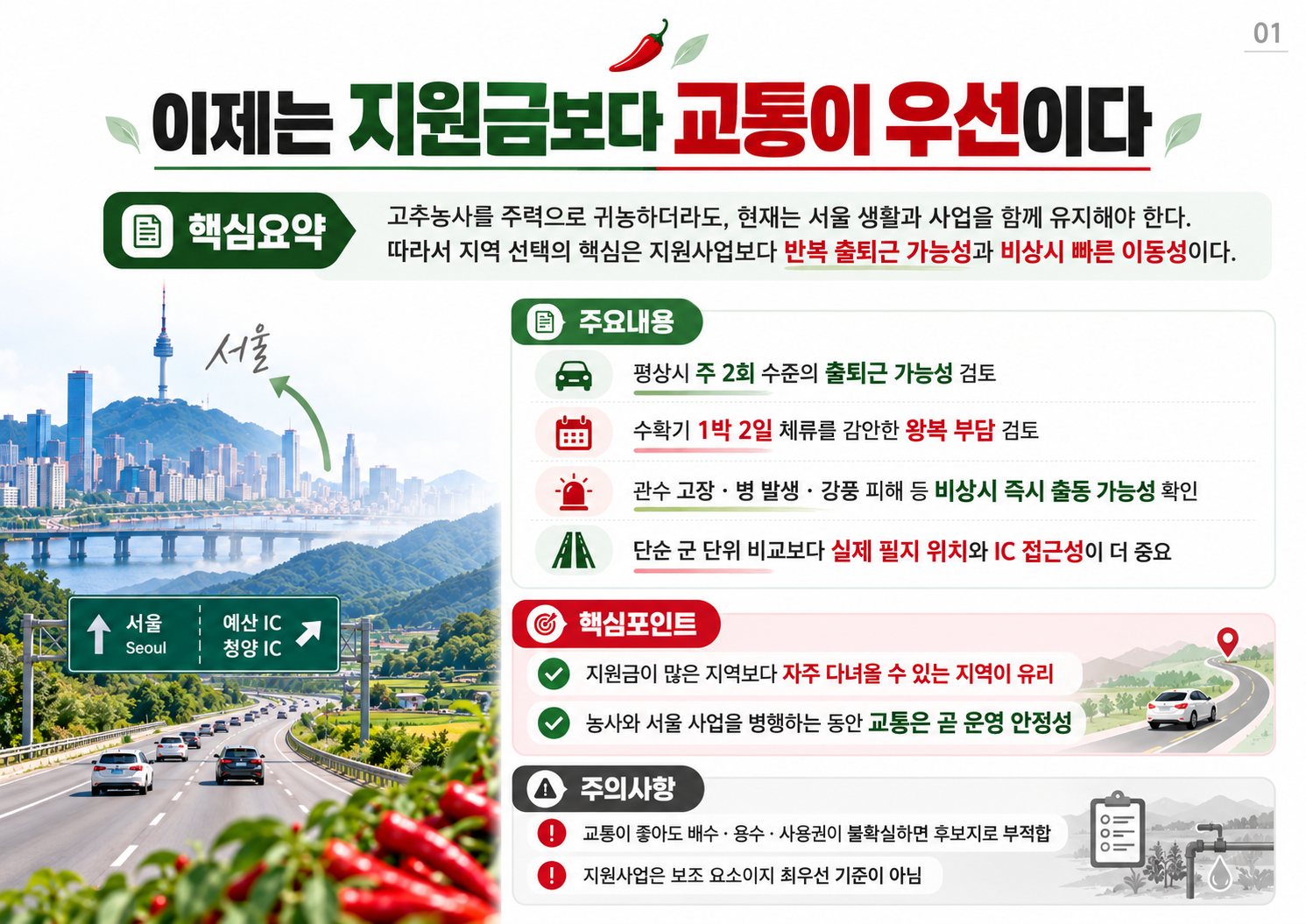 01_지원금보다_교통_우선.png