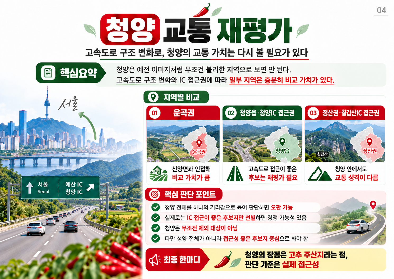 04_청양_교통_재평가.png