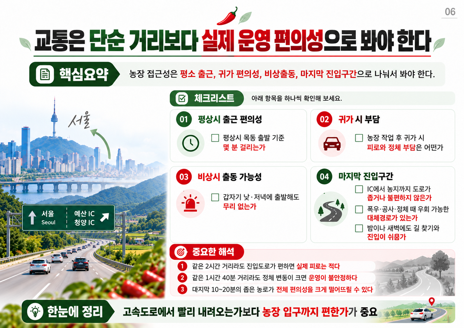 06_교통_운영_편의성_체크리스트.png