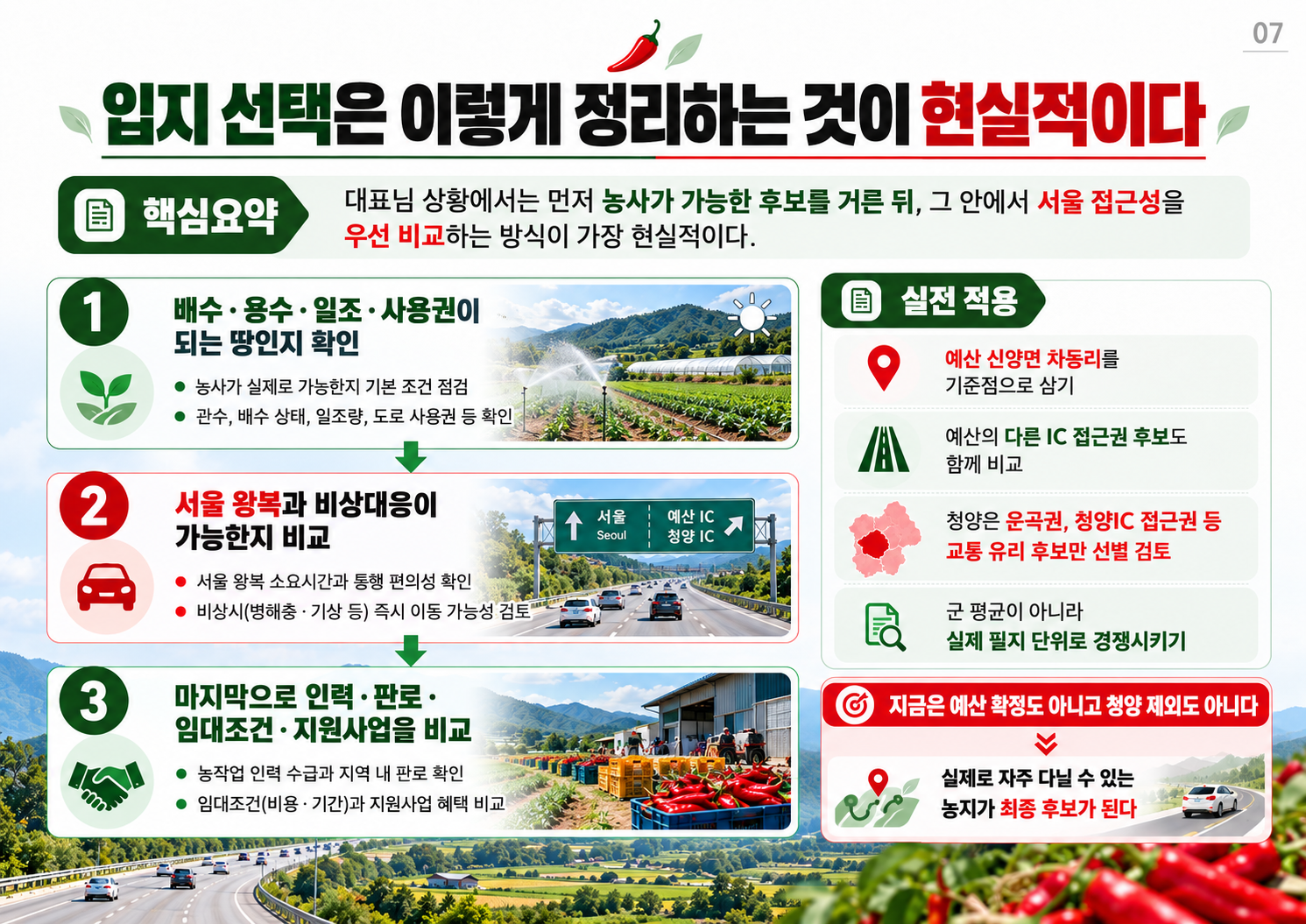 07_입지_선택_실전_기준.png