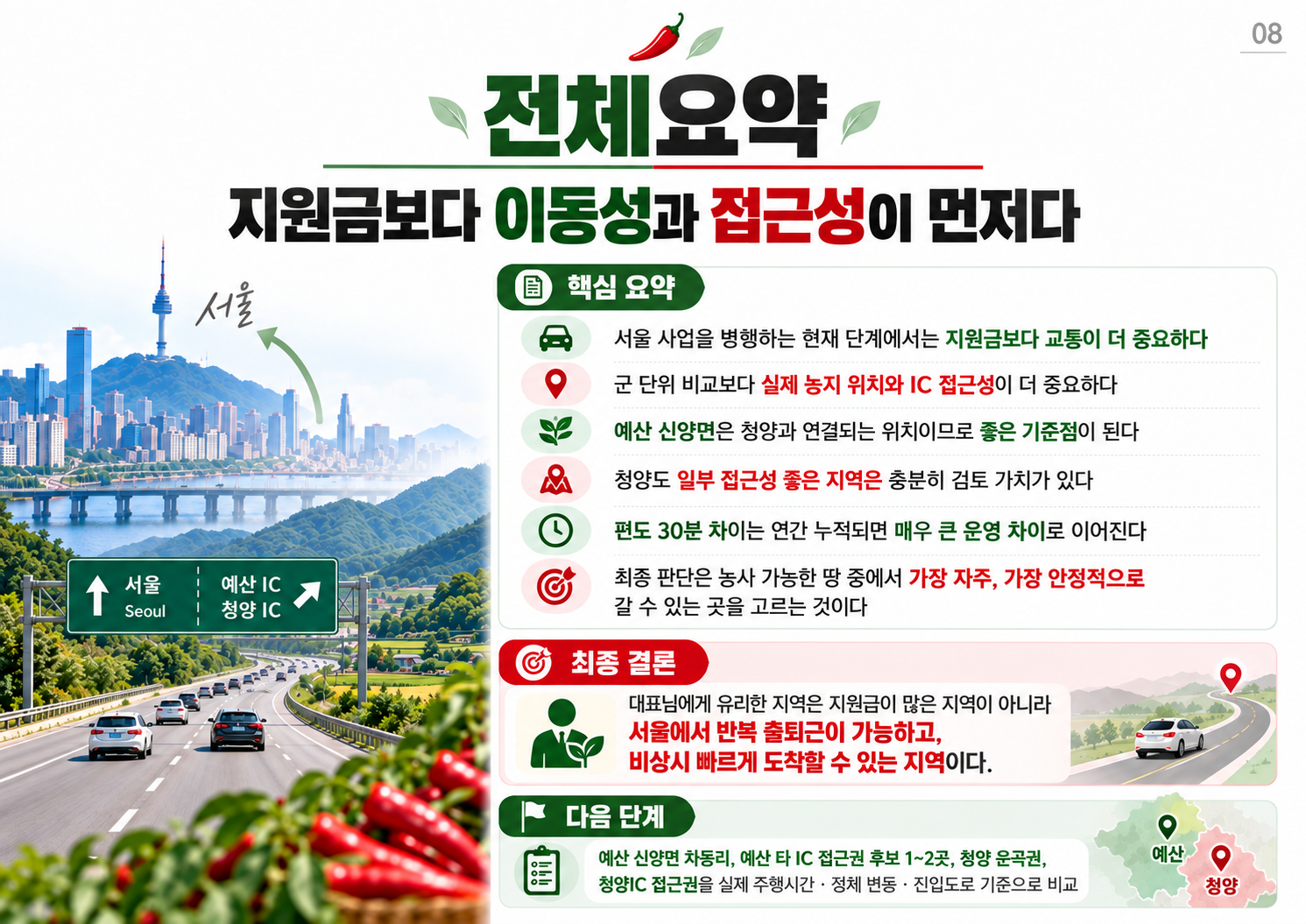 08_전체요약.png