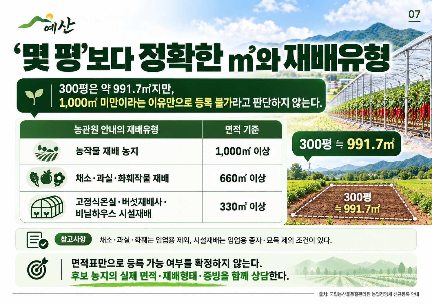 07_경영체등록_면적과재배유형.png