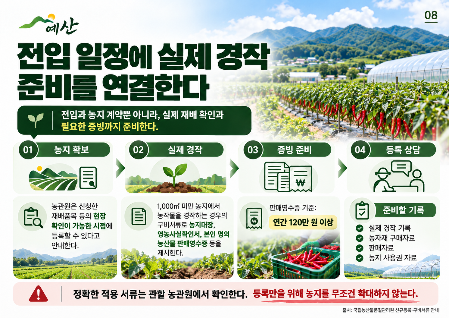 08_실제경작과_등록증빙.png