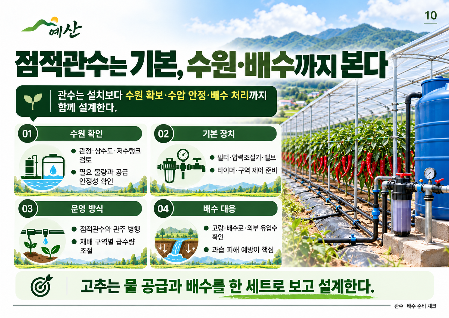 10_점적관수_수원과배수.png