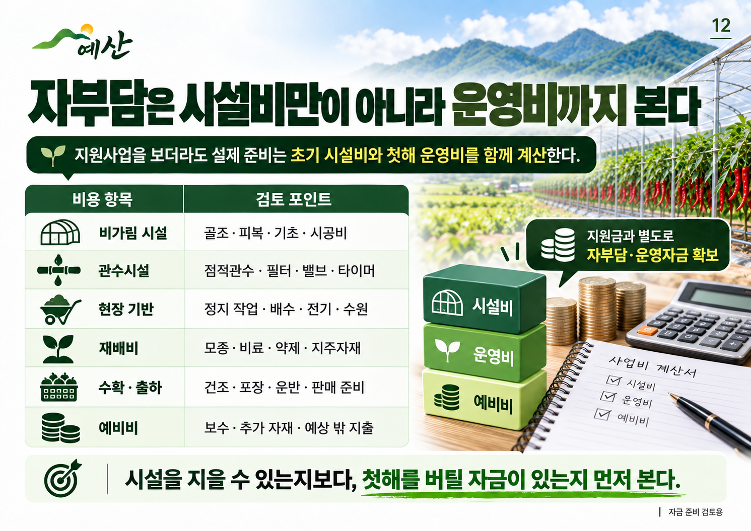 12_시설비와_첫해운영비.png