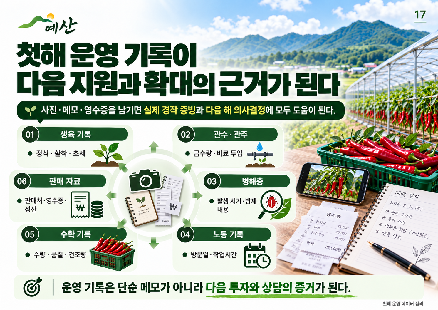 17_첫해_운영기록.png