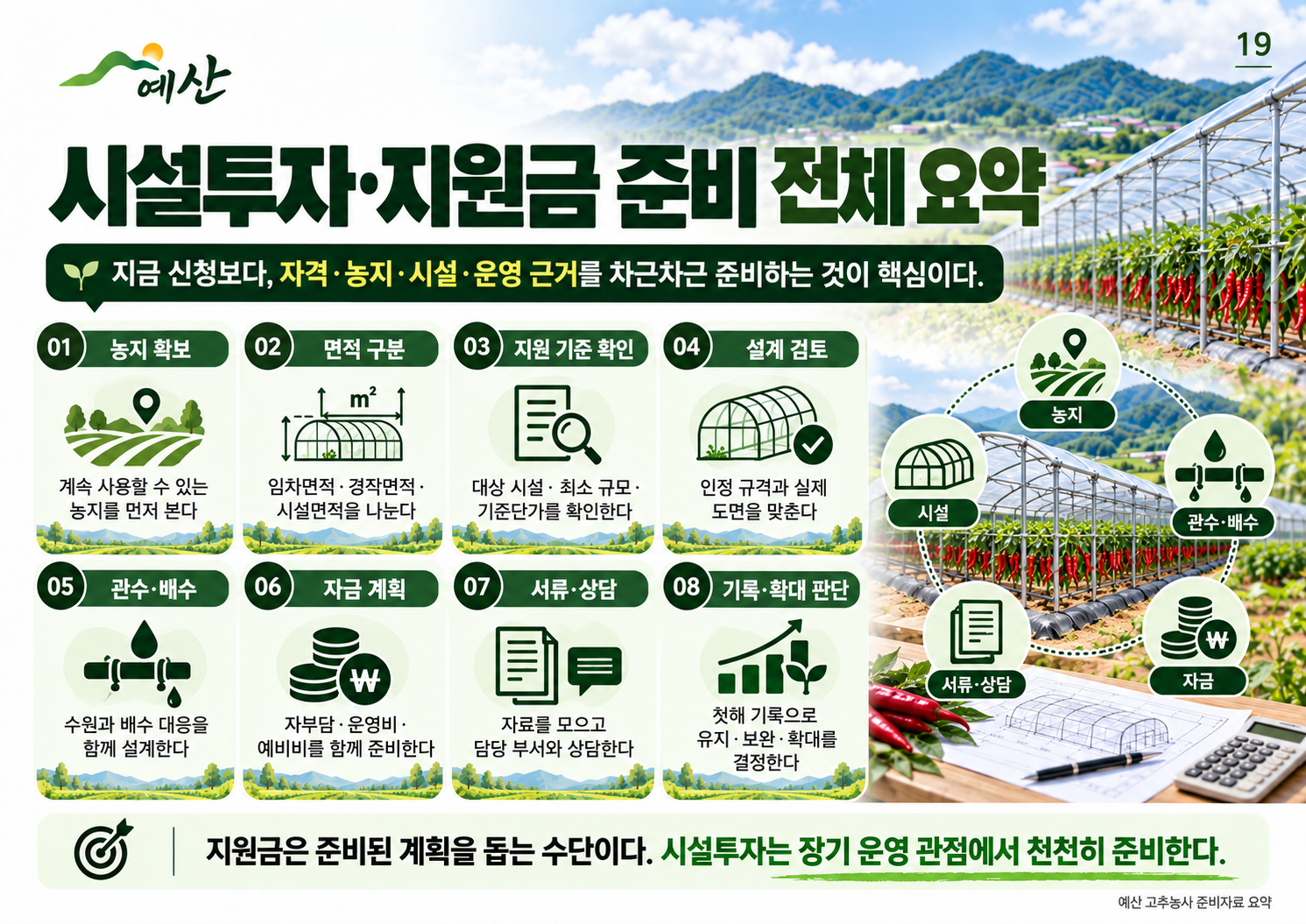 19_시설투자지원금_중간요약.png